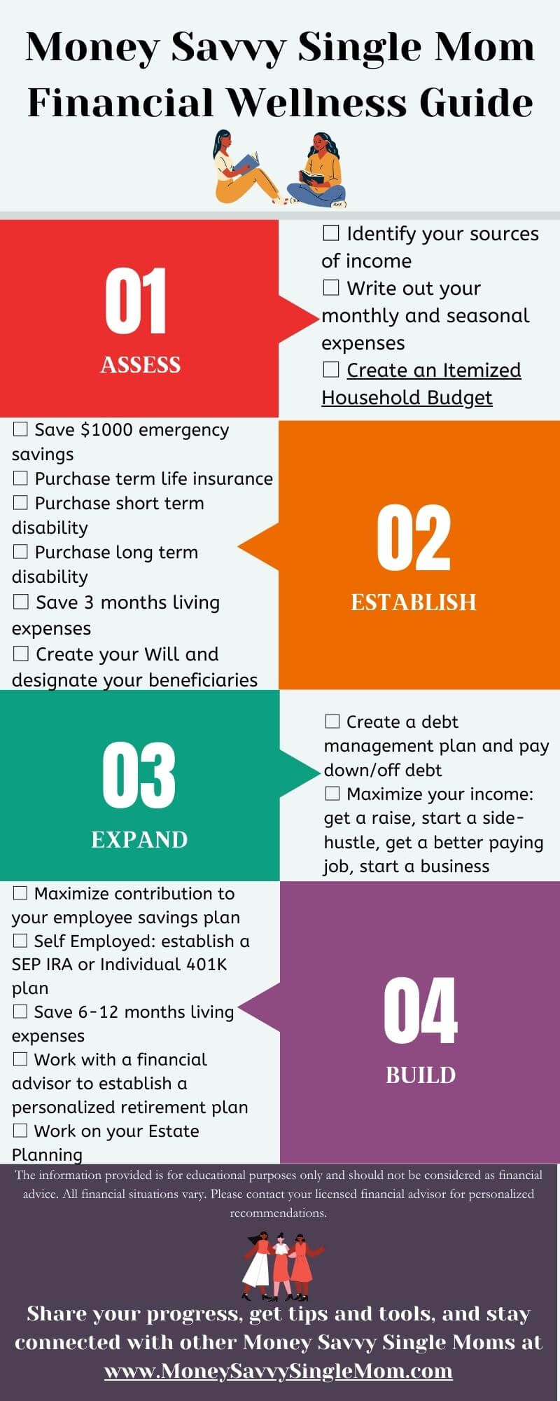 Money Savvy Single Mom Financial Wellness Guide Infographic Money Savvy Single Mom Financial Wellness Guide Infographic