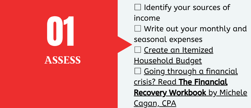 Step 01 - Checklist for Assessing Your Financial Information